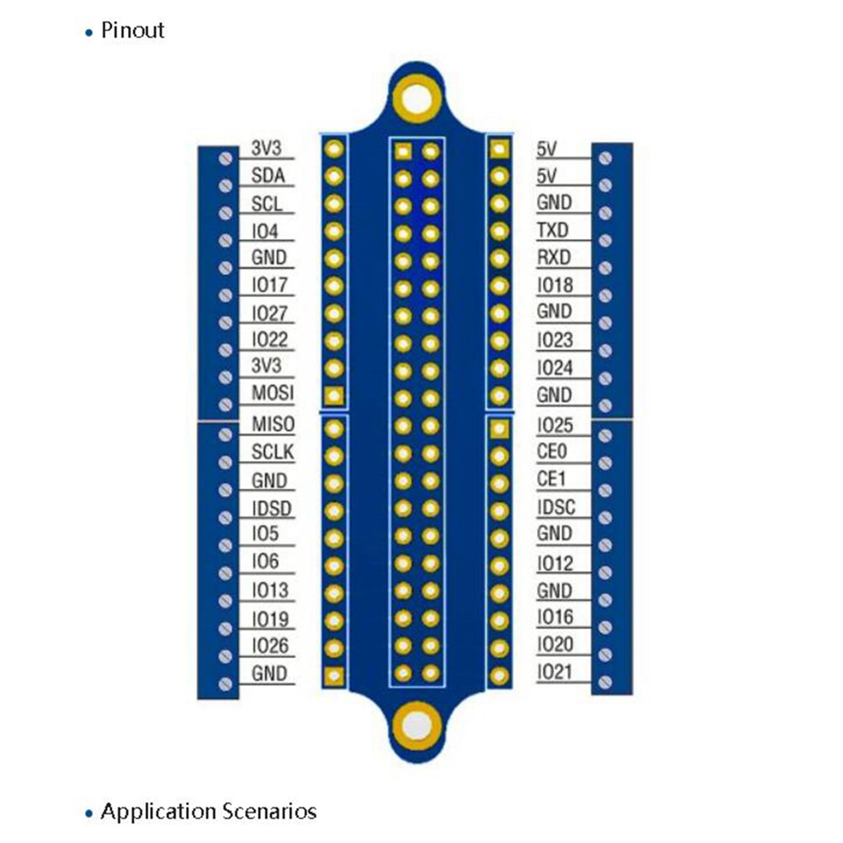 Placa de Expansión GPIO ABDE-2 - Pi Zero W Board reseña y precio