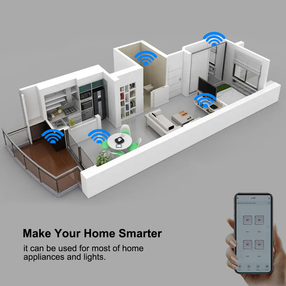 Relé inteligente Wifi/Zigbee d - Home Automation Diy reseña y precio