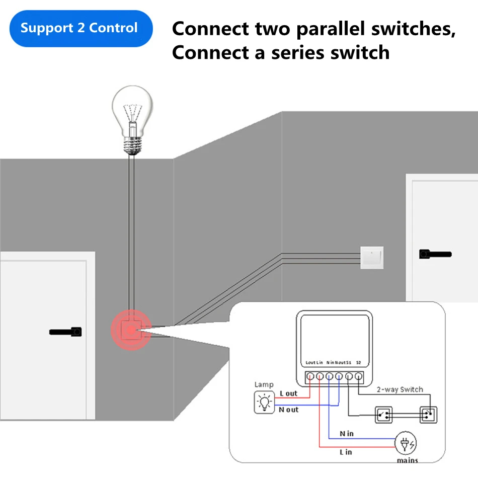 Interruptor de luz inteligente - Home Automation Diy reseña y precio